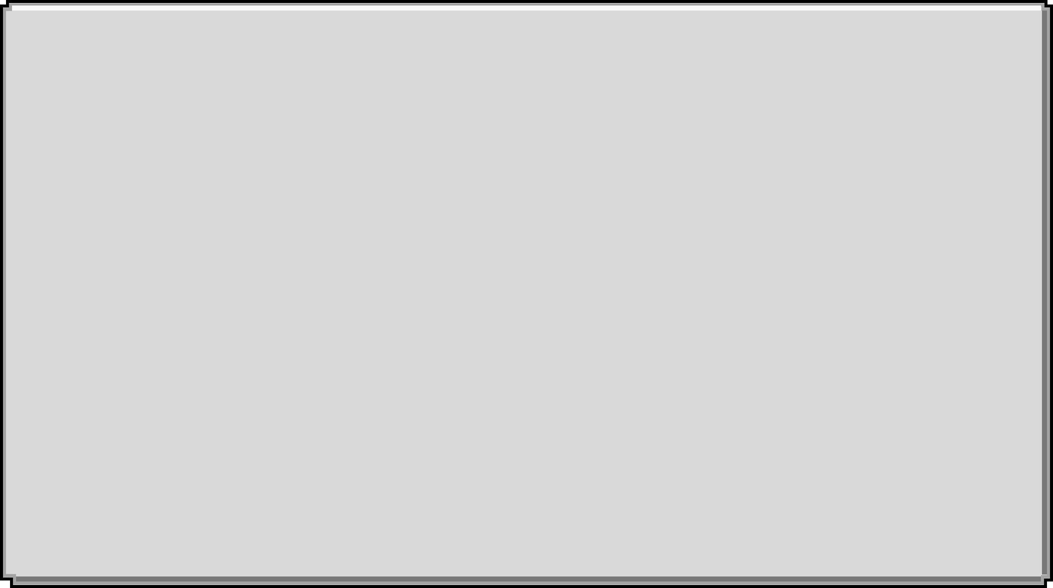 GCAL Creator